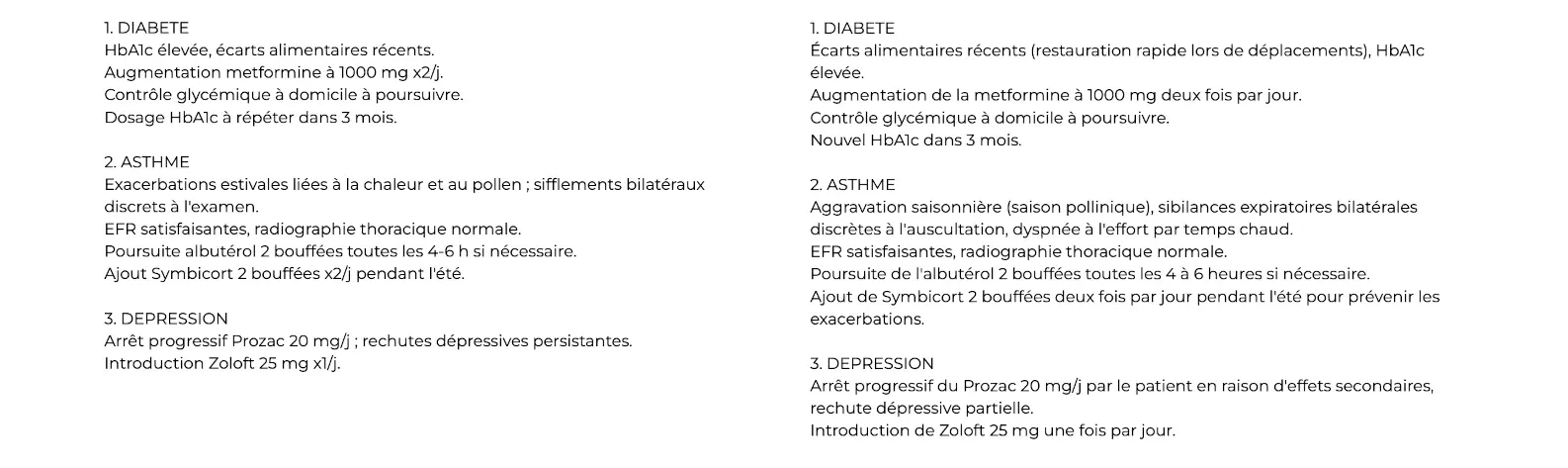 Interrogatoire, examen et résultats vs. axé résultats